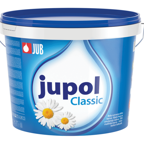 jupol boja za zidove